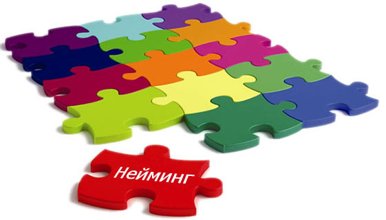 Нэйминг Нэйминг